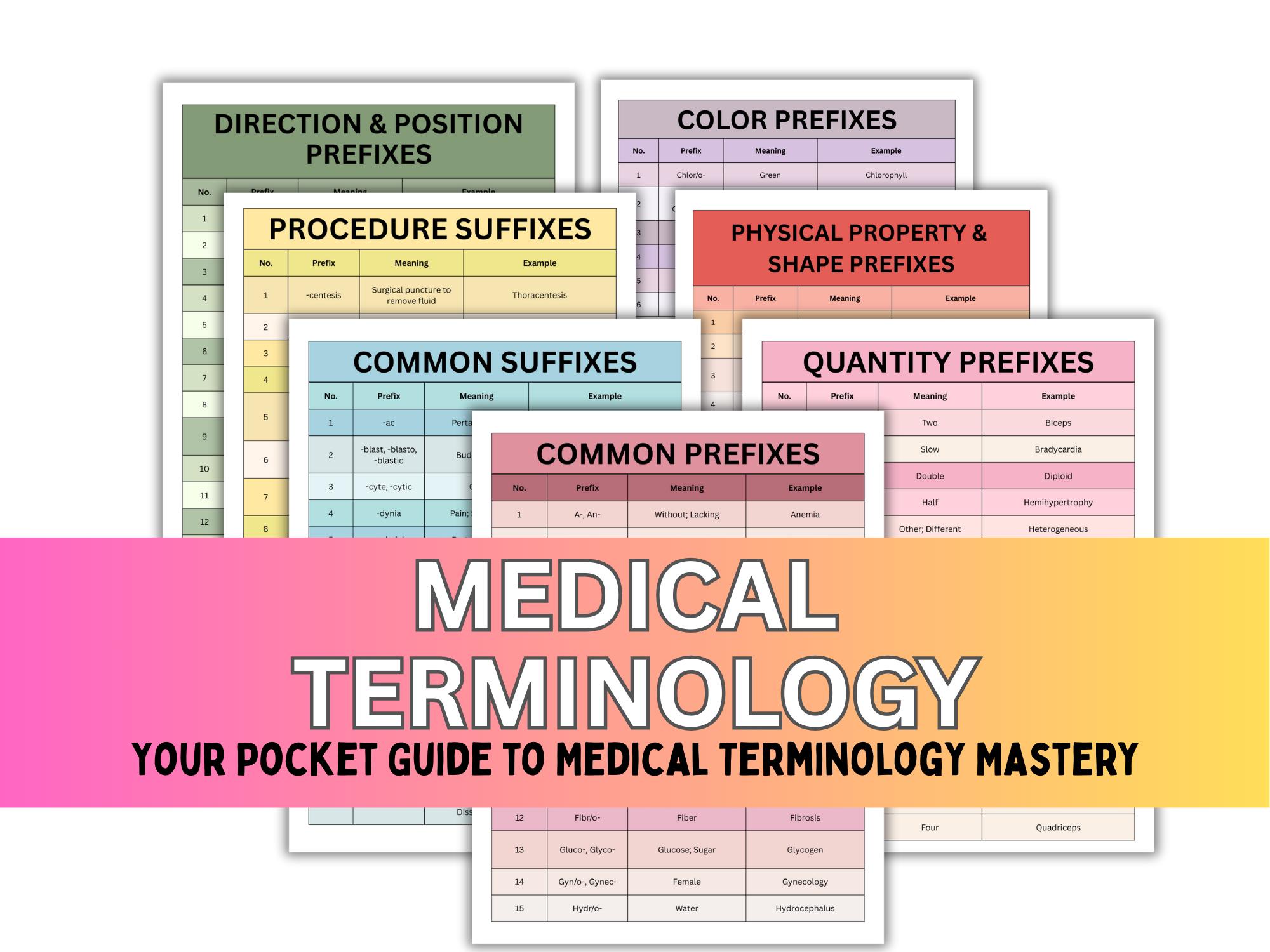Medical Terminology Study Guide – Prefixes & Suffixes Flashcards – Nursing Cheat Sheet – Instant Digital Download