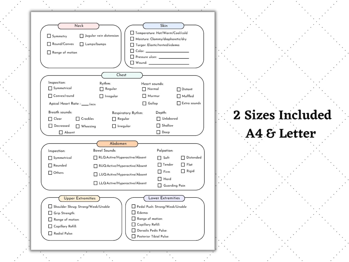 Head to Toe Assessment Nursing Template | Nursing Guide | Health ...