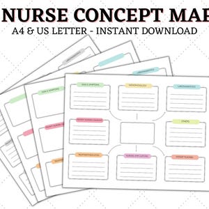 May include: A stack of white concept map sheets for nursing students. The sheets have a gray border and are labeled with terms like "Signs & Symptoms" and "Pathophysiology." The title "NURSE CONCEPT MAP" is at the top.