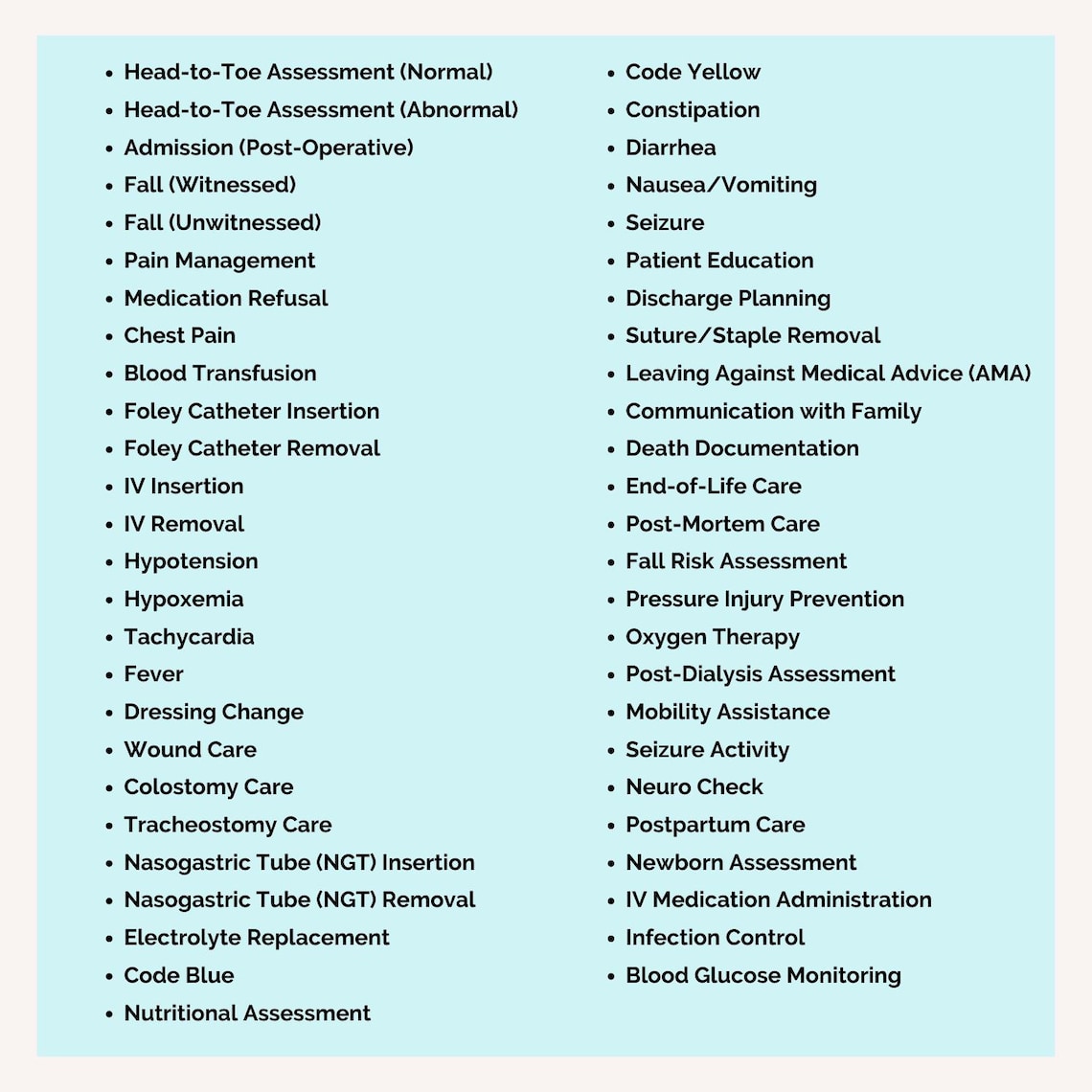 Nursing Documentation Template | Documentation Template for Nurses ...