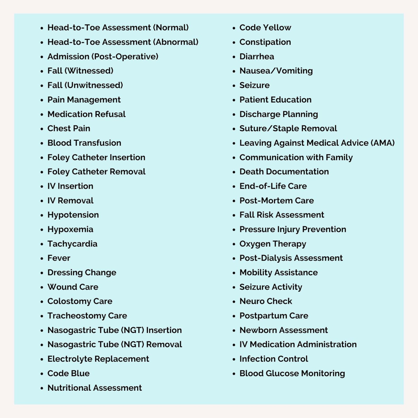 Nursing Documentation Template | Documentation Template for Nurses ...