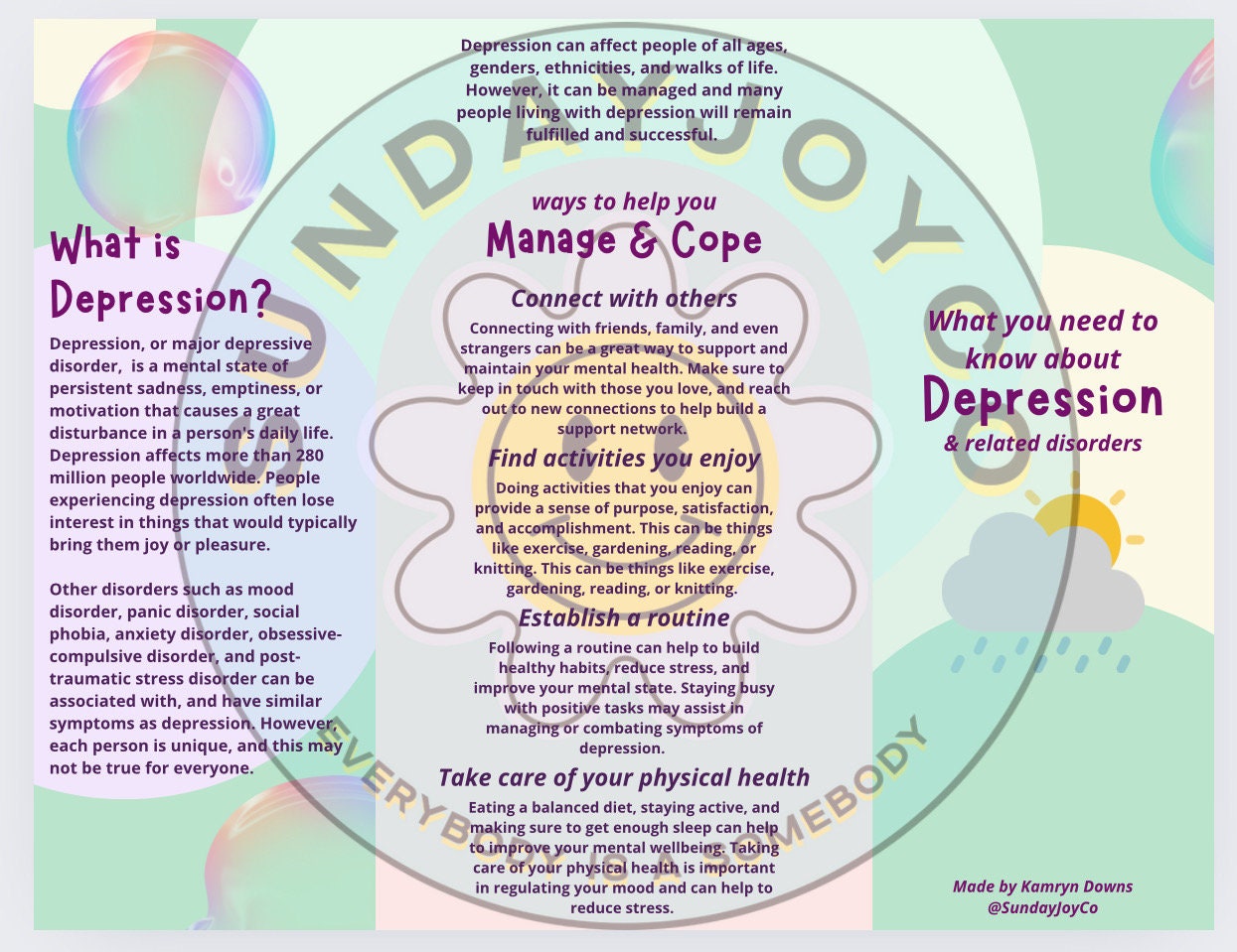 Printable, Informative Brochures - What You Need to Know About ...