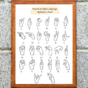 American Sign Language Alphabet Chart ABC Sign Language Sign Language ...