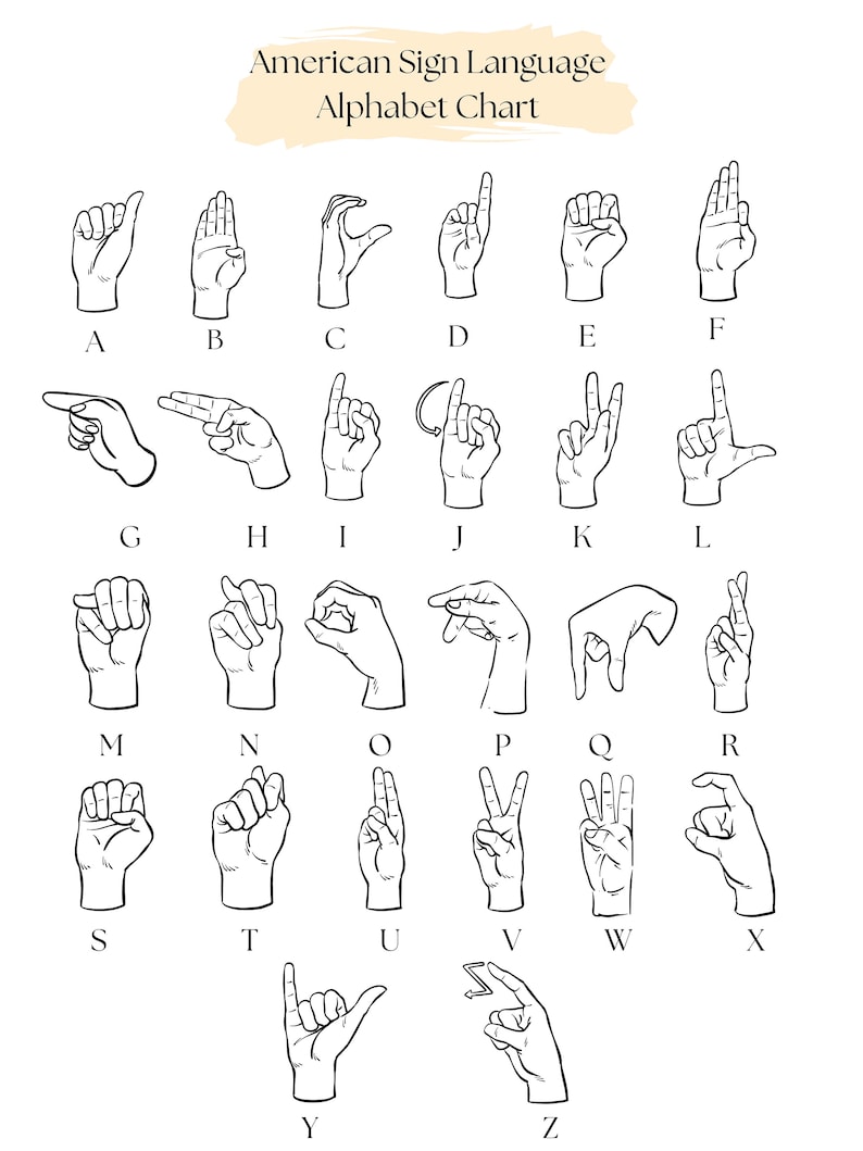 American Sign Language Alphabet Chart ABC Sign Language Sign Language ...