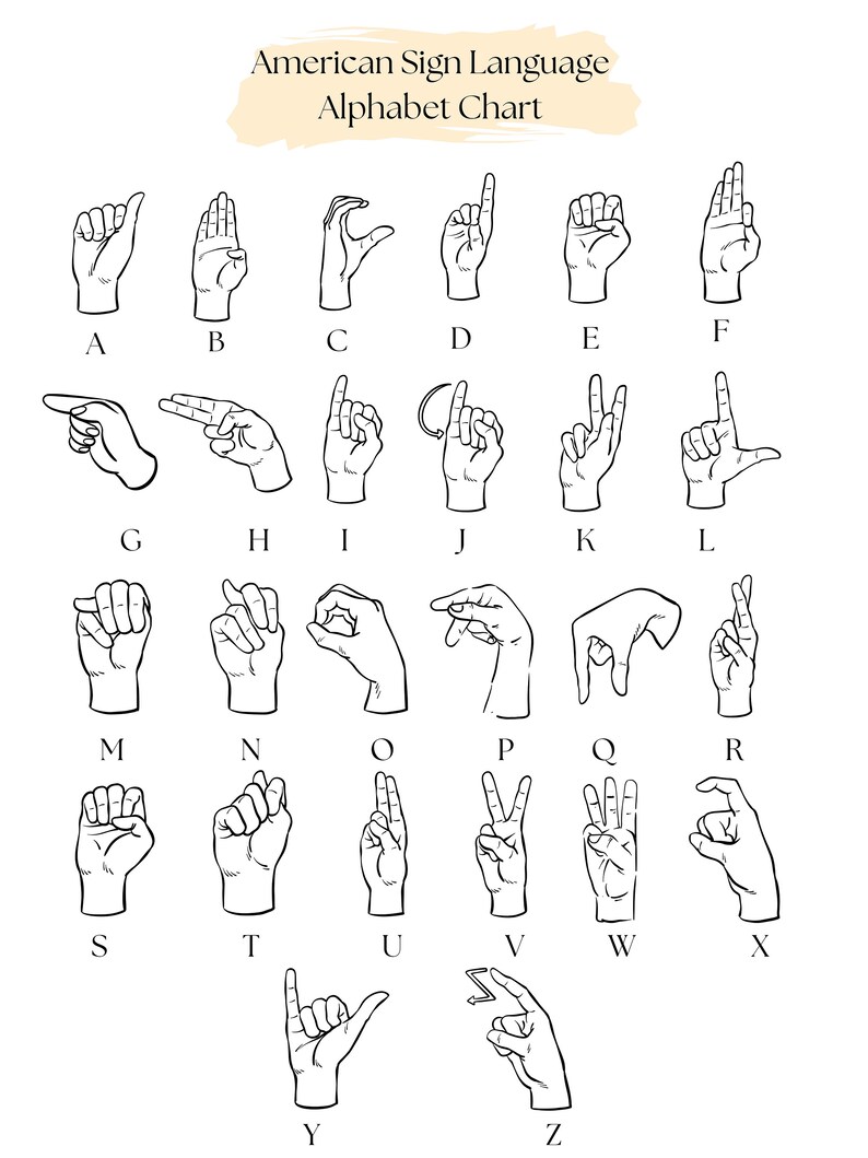 American Sign Language Alphabet Chart ABC Sign Language Sign Language 
