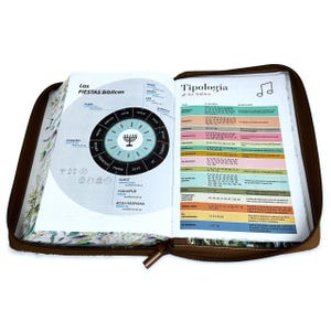 Puede incluir: Diario de cuero marr&oacute;n abierto con una p&aacute;gina ilustrada a color que muestra un gr&aacute;fico de las fiestas jud&iacute;as y un gr&aacute;fico de la tipolog&iacute;a de los Salmos. El texto de la p&aacute;gina est&aacute; en espa&ntilde;ol.