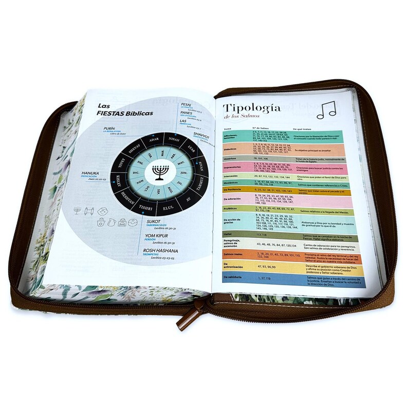 Puede incluir: Diario de cuero marr&oacute;n abierto con una p&aacute;gina ilustrada a color que muestra un gr&aacute;fico de las fiestas jud&iacute;as y un gr&aacute;fico de la tipolog&iacute;a de los Salmos. El texto de la p&aacute;gina est&aacute; en espa&ntilde;ol.