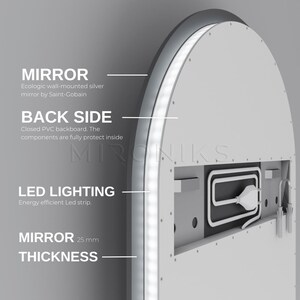 May include: A close-up of a round, silver mirror with a white LED light strip around the perimeter. The mirror is 25 mm thick and has a closed PVC backboard. The text "MIRROR" and "BACK SIDE" are visible on the image.