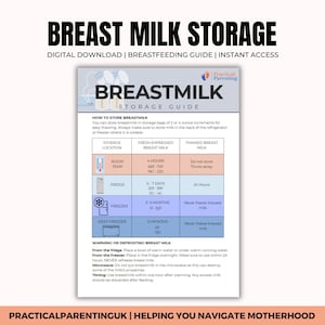 Breastmilk Storage Printable, Breastmilk Guide, Breastfeeding Tips, Milk Storage Guide, Breastmilk, Nursing Guide, Breastfeeding Help