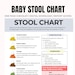 Baby Stool Chart, Baby Stool Chart, Baby Poop Color Chart With Pictures
