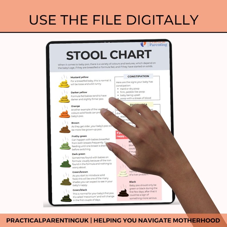 Baby Stool Chart, Baby Stool Chart, Baby Poop Color Chart With Pictures