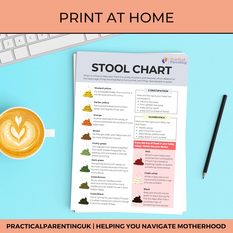 Baby Stool Chart, Baby Stool Chart, Baby Poop Color Chart With Pictures