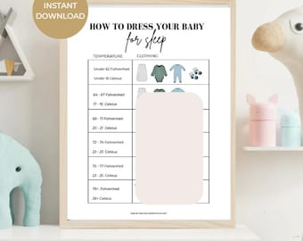 Póster imprimible "Cómo vestir a tu bebé": Pautas de desarrollo (Descarga digital)