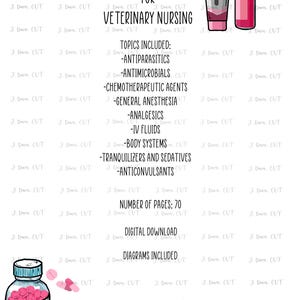 May include: A digital download titled "Pharmacology for Veterinary Nursing" with a pink and white design. The image includes illustrations of medicine bottles and tubes, along with a list of topics such as antiparasitics and antimicrobials. The download contains 70 pages and diagrams.