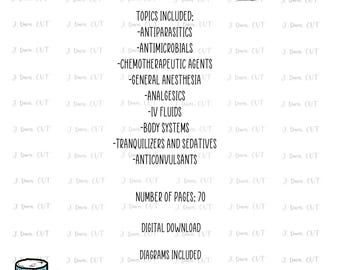 Veterinary Technician Pharmacology