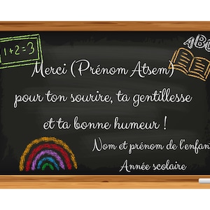 Aanpasbare kaart of label voor ATSEM (Blackboard)