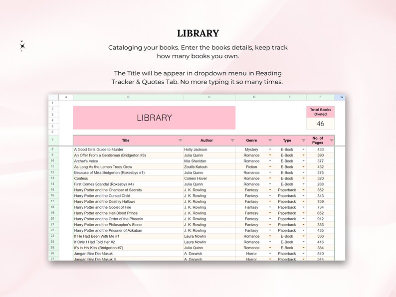 Reading Tracker, Book Tracker Spreadsheet for Google Sheet, Digital ...
