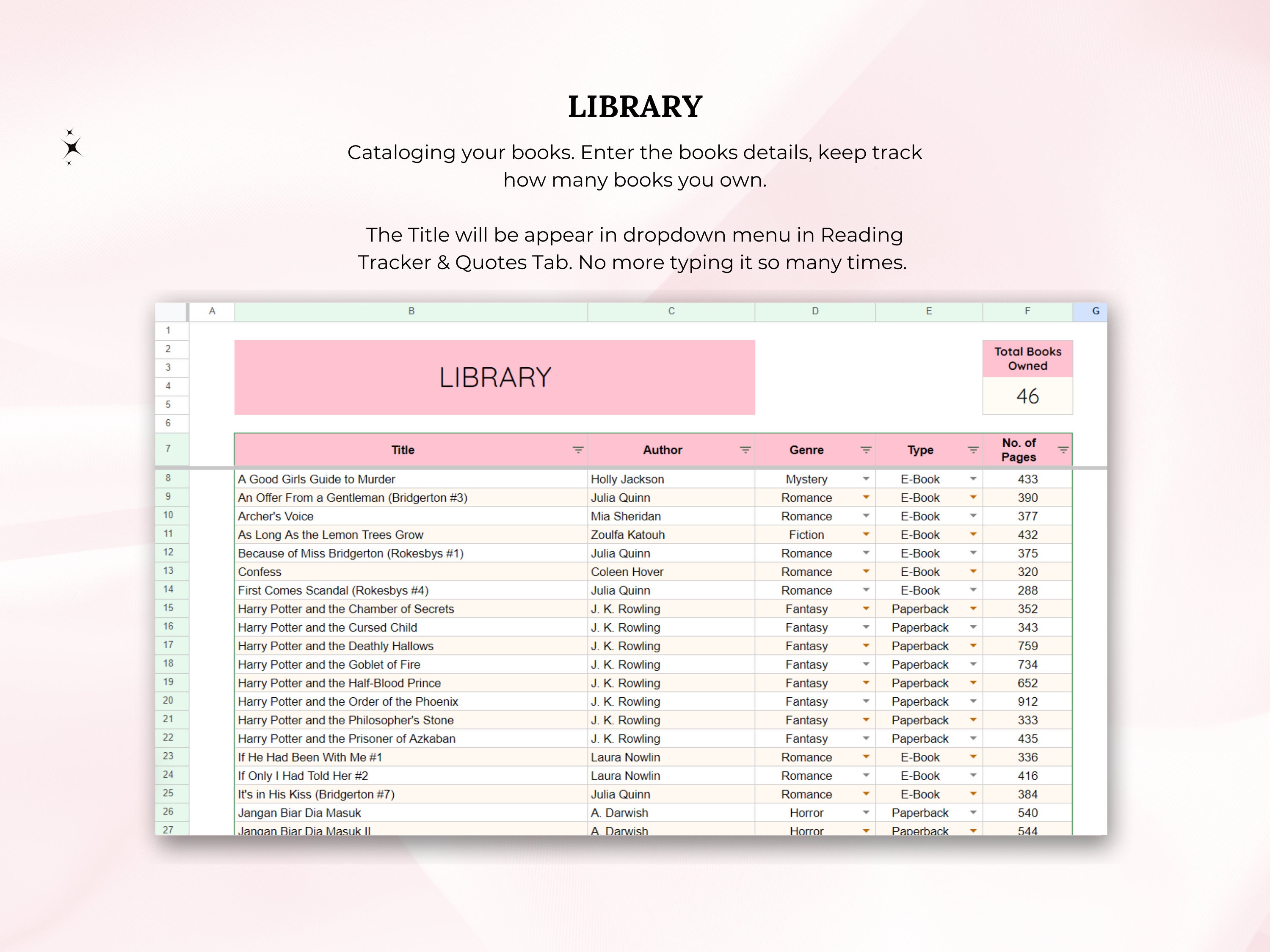 Reading Tracker, Book Tracker Spreadsheet for Google Sheet, Digital ...