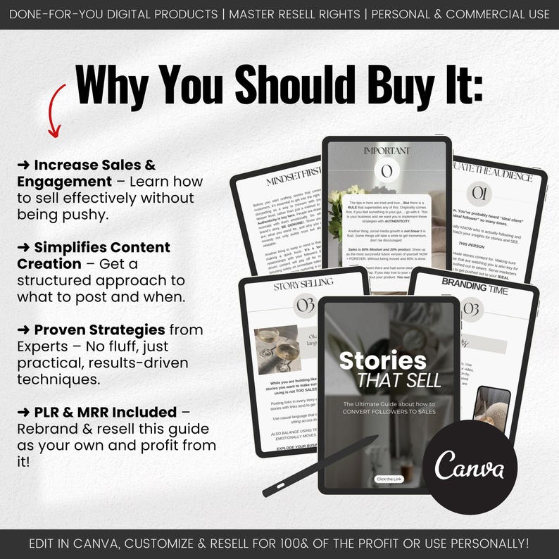 以下が含まれることがあります： 「Stories That Sell: The Ultimate Guide about How to Convert Followers to Sales」というタイトルのデジタル製品ガイド。白い背景に、白黒のワイングラスの画像が描かれている。ガイドは、Mindset First、Story Selling、Important、Educate the Audienceの4つのセクションに分かれている。ガイドは購入可能で、プライベートラベル権（PLR）とマスターリセール権（MRR）が含まれている。