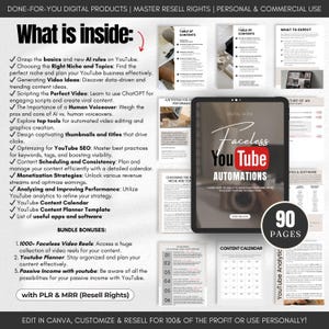 May include: A digital guide titled "Faceless YouTube Automations" with a blue and white cover. The guide includes 90 pages of content and covers topics such as choosing the right niche, creating viral content, and monetization strategies. The guide also includes a content calendar and a list of useful apps and software.