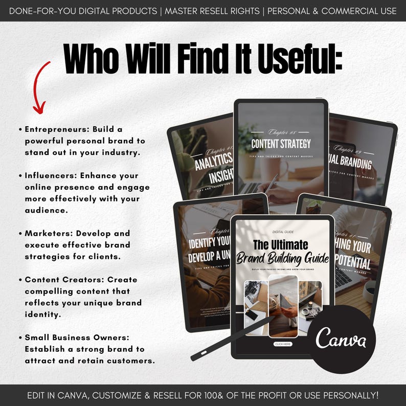 Building Personal Brand Guide | Done For You Ultimate Guide, Branding dfy Digital Product, Personal Brand eBook, Brand Strategy Coaching image 4