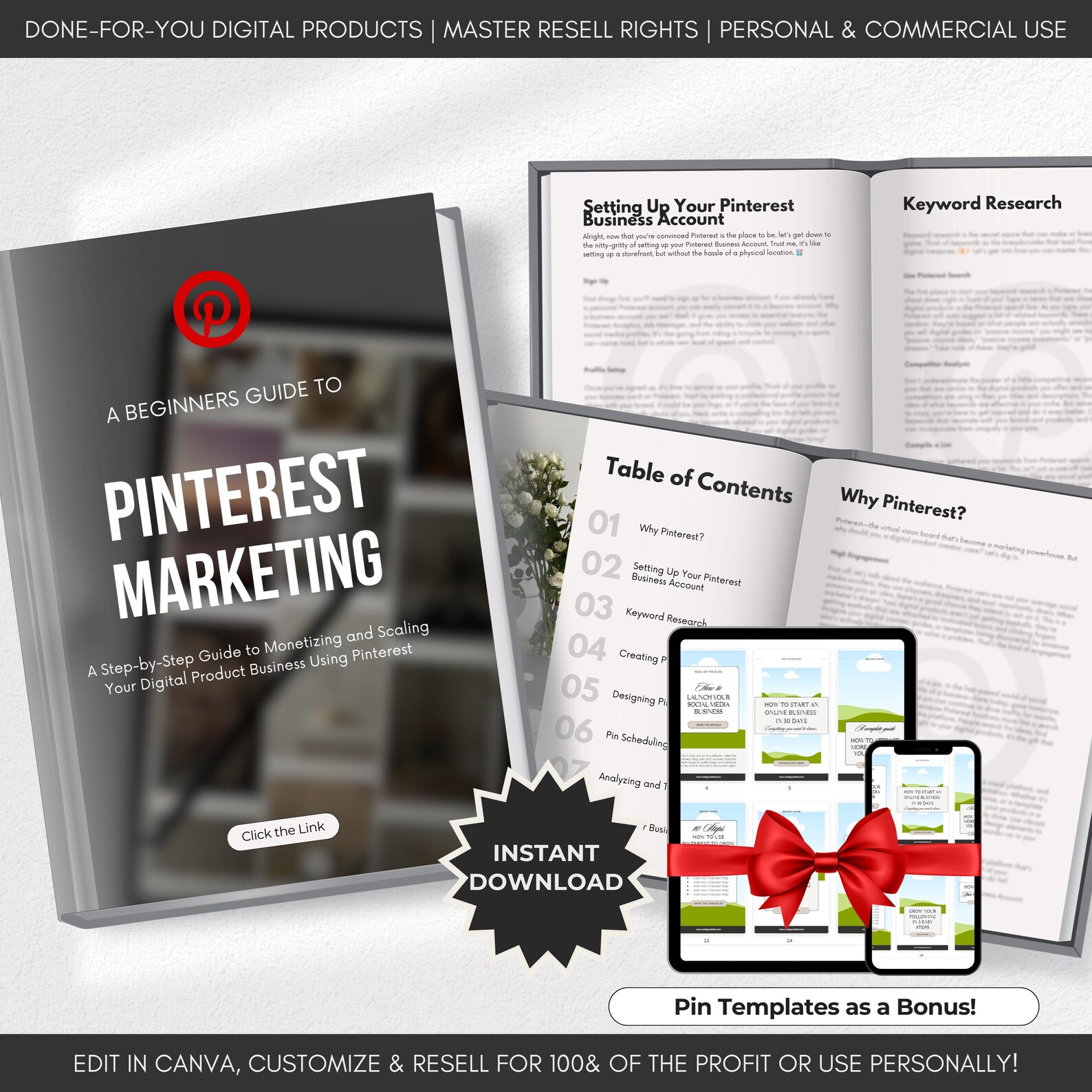 Beginner's Guide to Pinterest Marketing | Step-by-step PLR MRR Done for ...