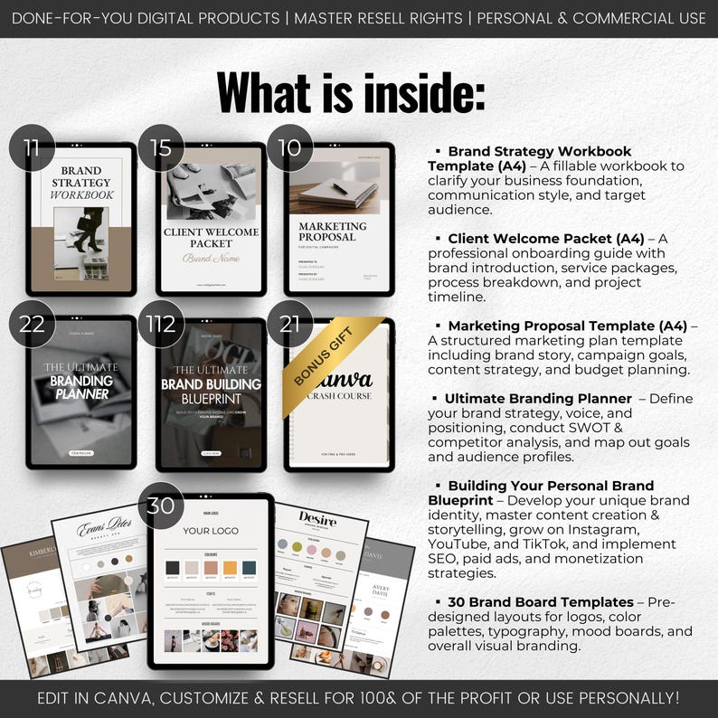Building Personal Brand Template Kit, Branding Bundle DFY Brand Building PLR MRR Guide Brand Strategy, Marketing Proposal, Brand Guidelines bild 2