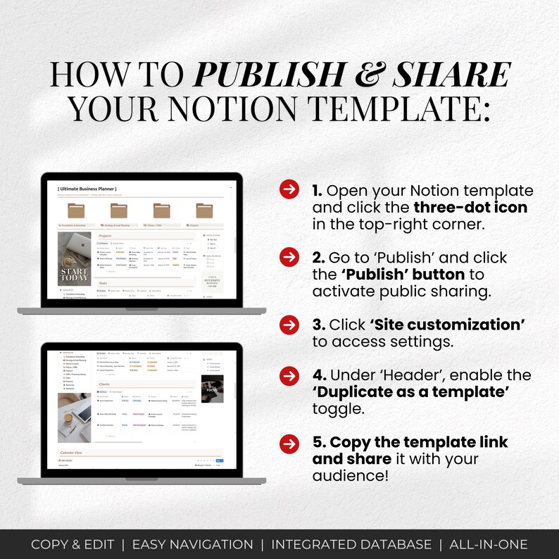 May include: A graphic with the text "HOW TO PUBLISH & SHARE YOUR NOTION TEMPLATE:" and instructions on how to publish a Notion template. Two laptops display the Notion interface. The instructions include steps like clicking the three-dot icon and the Publish button.