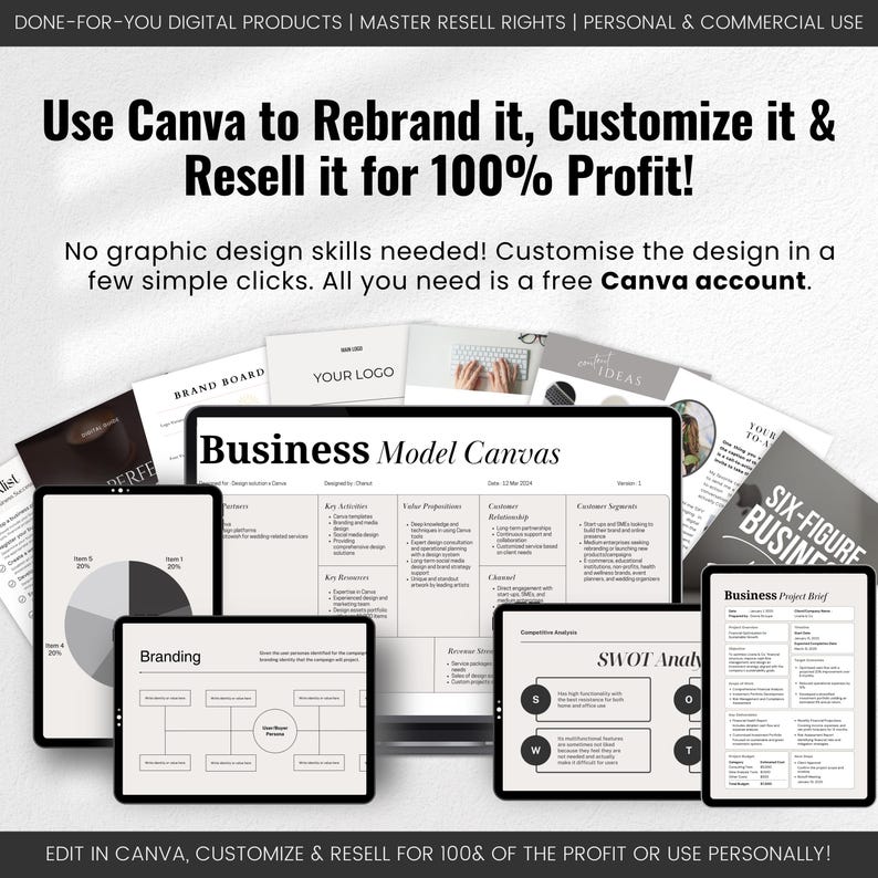 Business Launch Kit | Digital Marketing Resell Bundle MRR PLR, Launch ...