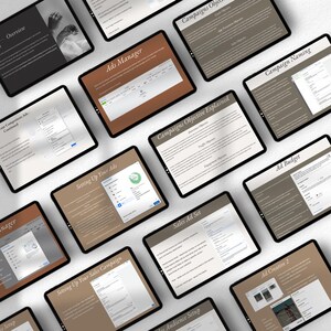 Op de afbeelding: Een reeks schermafbeeldingen die laten zien hoe je een advertentiecampagne op een computerscherm instelt. De schermafbeeldingen laten de verschillende stappen zien die betrokken zijn bij het instellen van een advertentiecampagne, waaronder het instellen van je advertenties, het instellen van je verkoopcampagne, het instellen van verkoopadvertenties, het instellen van het advertentiebudget, het instellen van het publiek en het maken van advertenties.