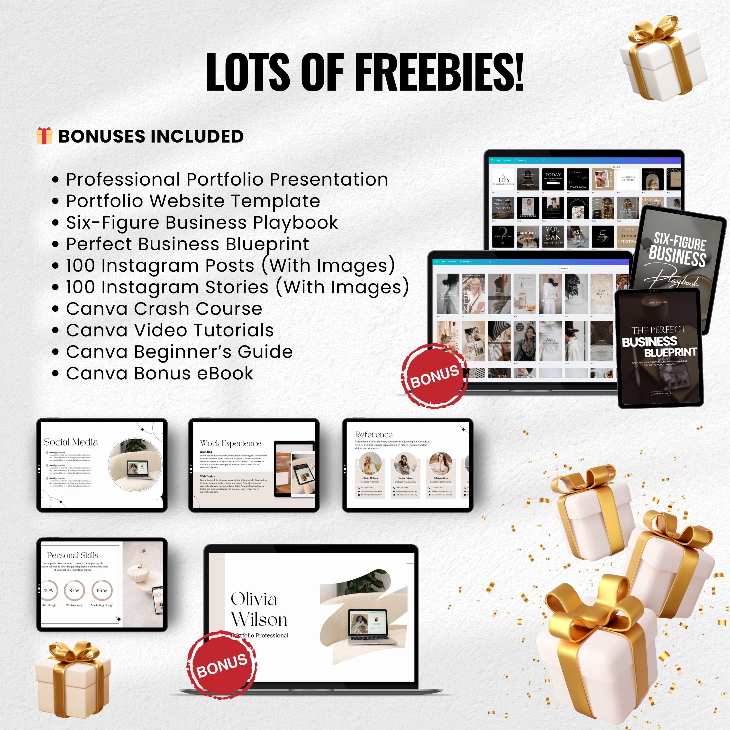 Business Launch Kit | Digital Marketing Resell Bundle MRR PLR, Launch ...