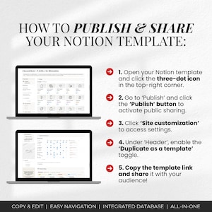 May include: A graphic with the text "HOW TO PUBLISH & SHARE YOUR NOTION TEMPLATE:" and instructions on publishing a Notion template. Two laptops display the template interface. The bottom of the graphic reads "COPY & EDIT | EASY NAVIGATION | INTEGRATED DATABASE | ALL-IN-ONE."