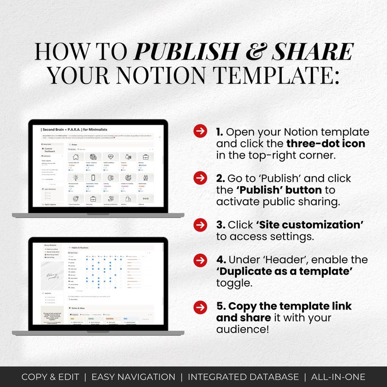 May include: A graphic with the text "HOW TO PUBLISH & SHARE YOUR NOTION TEMPLATE:" and instructions on publishing a Notion template. Two laptops display the template interface. The bottom of the graphic reads "COPY & EDIT | EASY NAVIGATION | INTEGRATED DATABASE | ALL-IN-ONE."