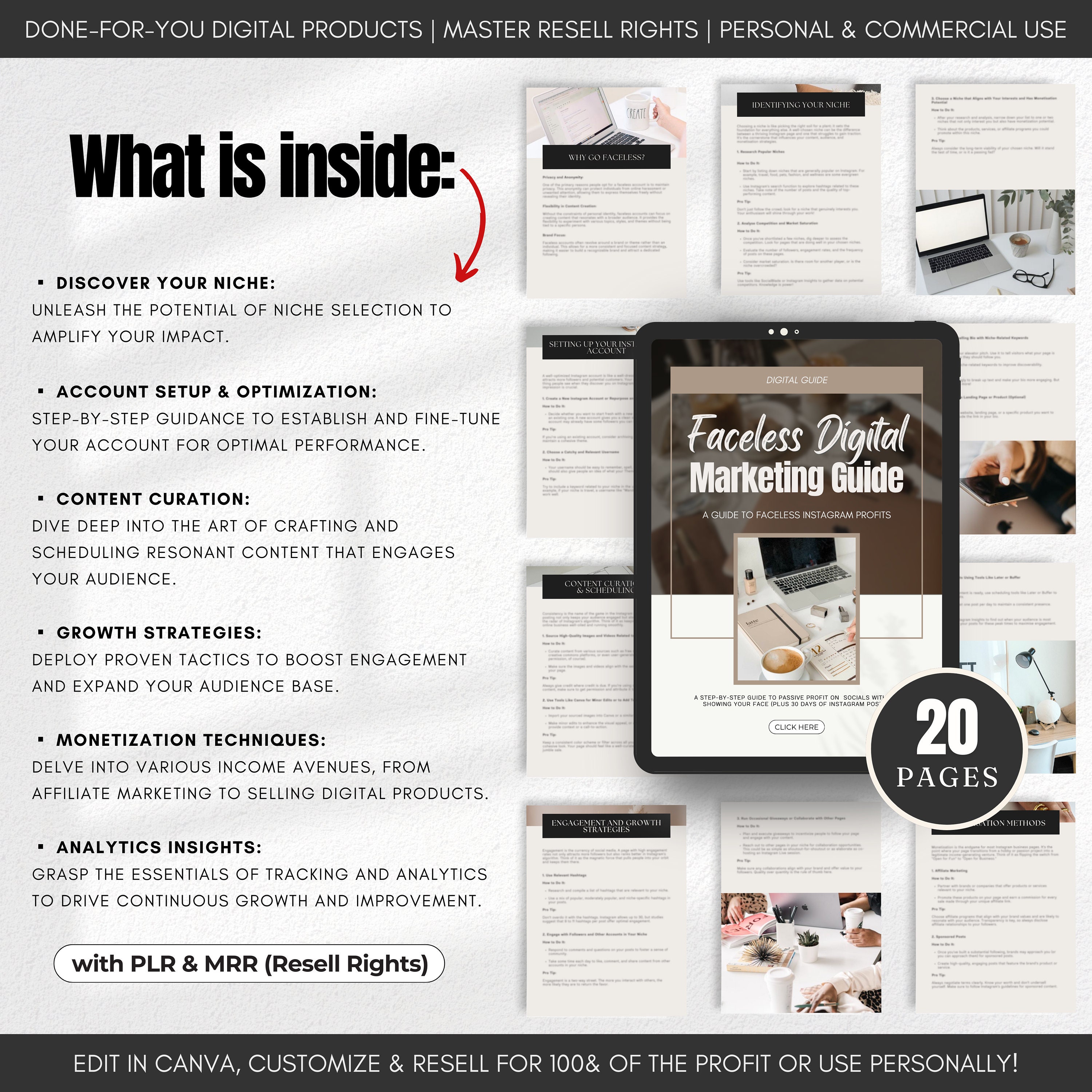 Faceless Digital Marketing Guide Done for You With PLR MRR Resell ...