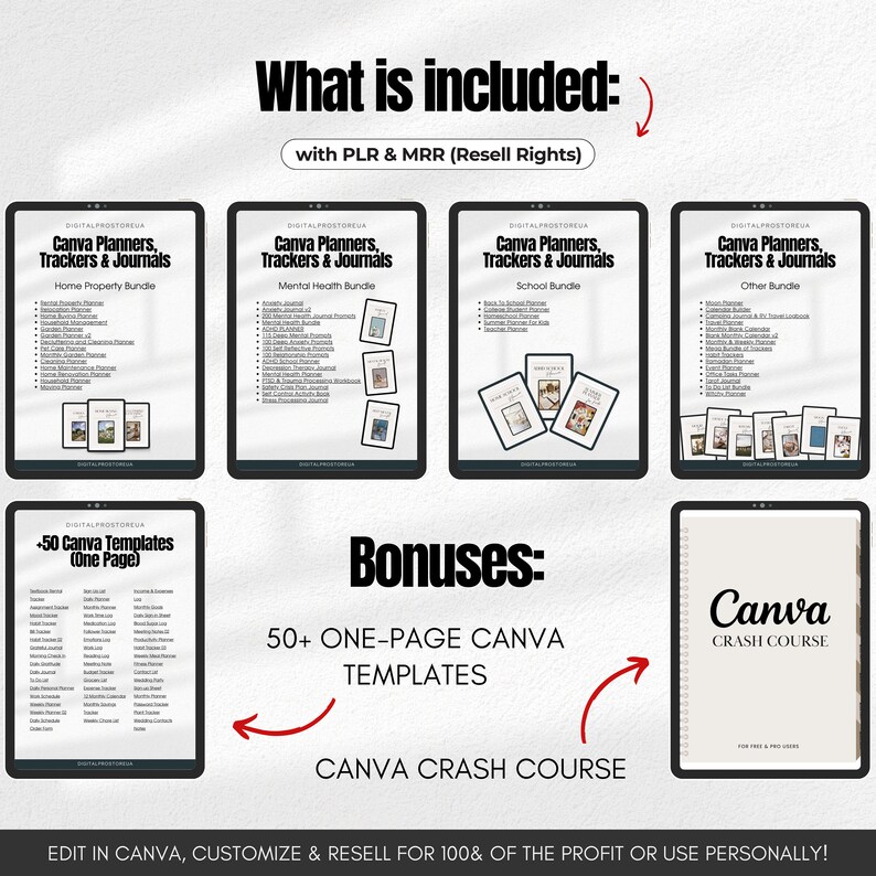 5,300 Editable Canva Planner Templates Master Resell Rights PLR MRR ...