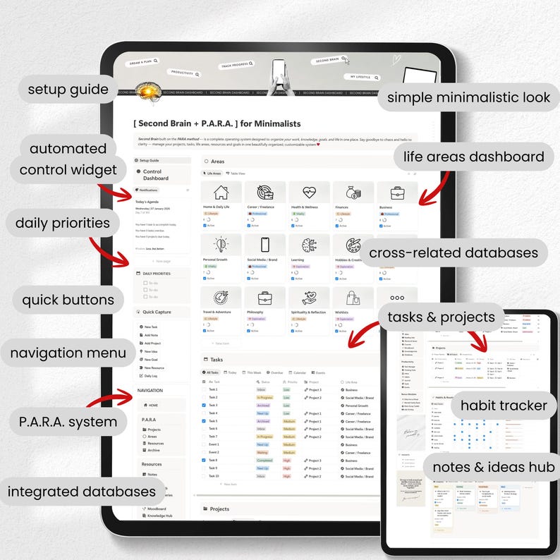 May include: A digital productivity system displayed on two tablets. The main tablet shows a dashboard with icons and text, including "Second Brain + P.A.R.A." and "life areas dashboard." The smaller tablet displays a habit tracker and notes section.