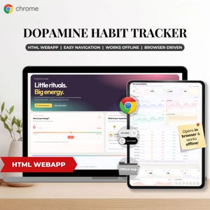Dopamine Habit Planner HTML App, Interactive Habit Tracker, Mood & Energy Journal, Routine Builder WebApp, Digital Productivity Tool