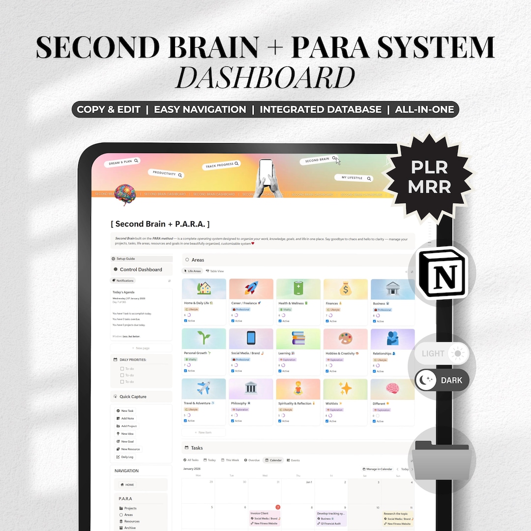 Second Brain Notion Planner - P.A.R.A. Method | Life Vision OS Tracker ...