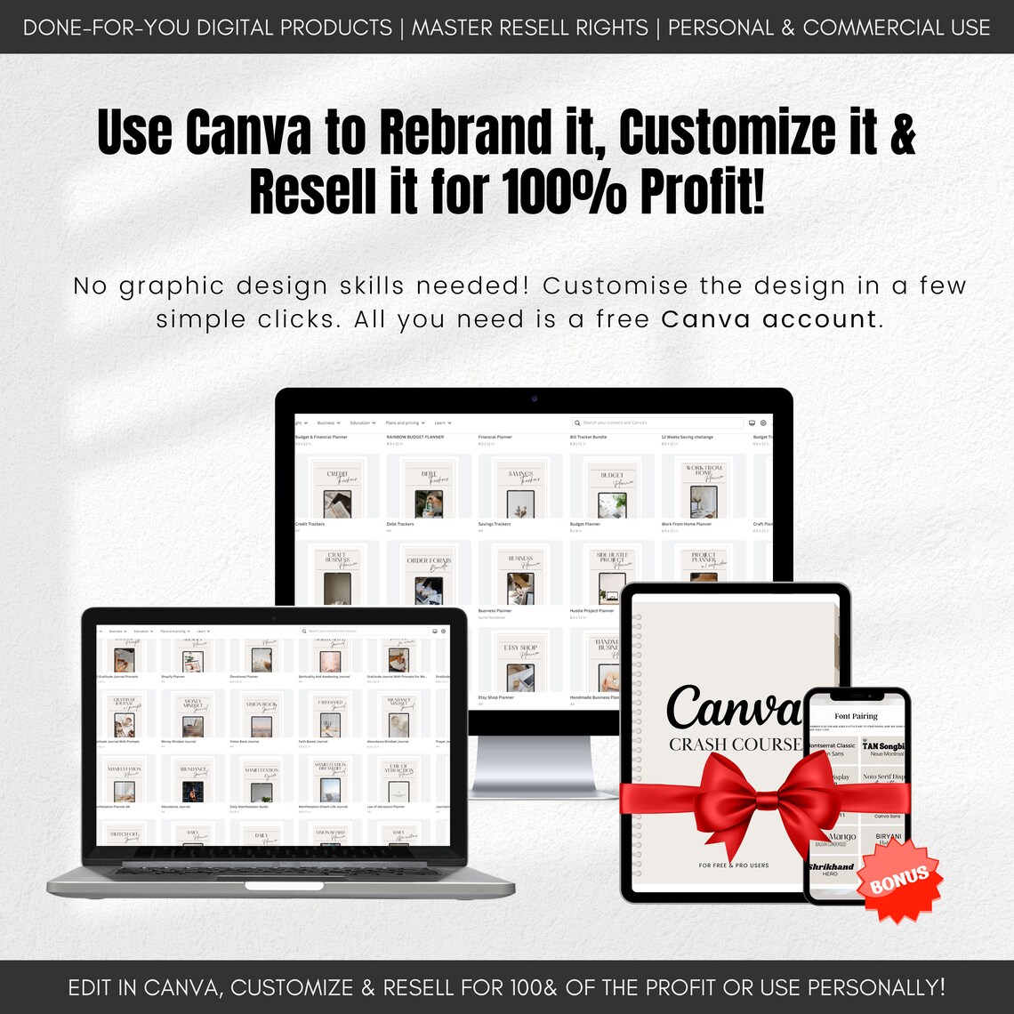 5,300 Editable Canva Planner Templates Master Resell Rights PLR MRR ...