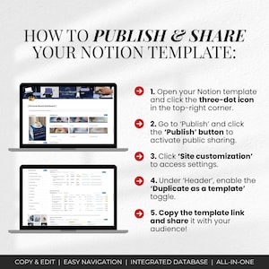 May include: A graphic with the text "HOW TO PUBLISH & SHARE YOUR NOTION TEMPLATE:" and instructions on how to publish a Notion template. Two laptops display the Notion interface. The bottom of the graphic reads "COPY & EDIT | EASY NAVIGATION | INTEGRATED DATABASE | ALL-IN-ONE."
