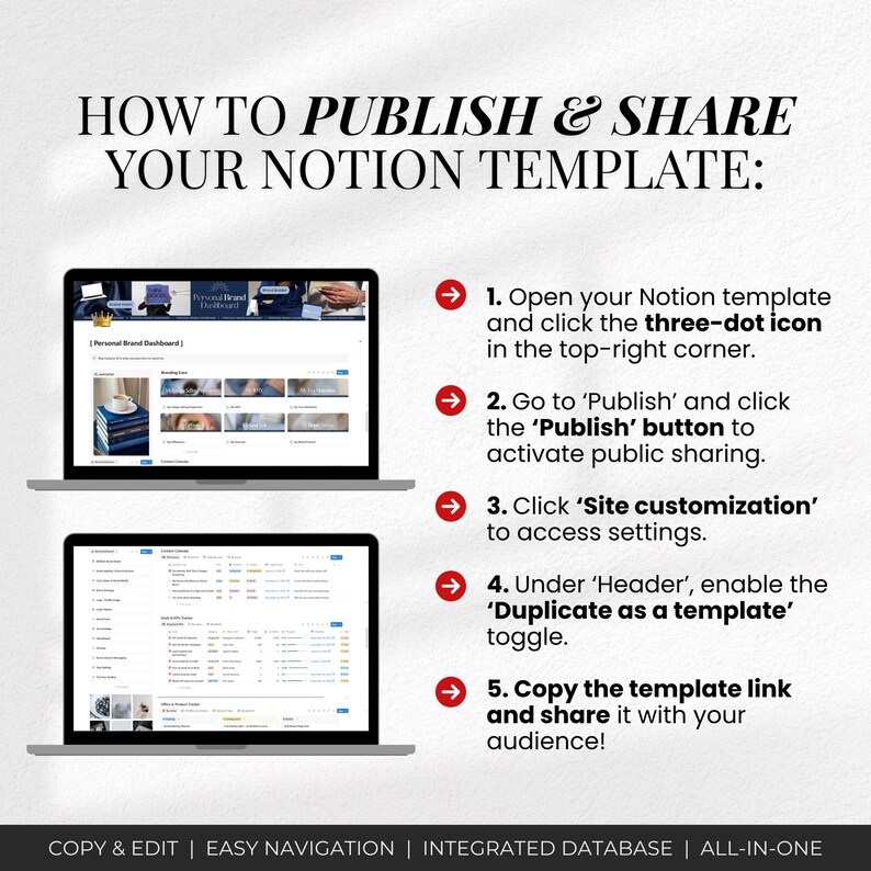 May include: A graphic with the text "HOW TO PUBLISH & SHARE YOUR NOTION TEMPLATE:" and instructions on how to publish a Notion template. Two laptops display the Notion interface. The bottom of the graphic reads "COPY & EDIT | EASY NAVIGATION | INTEGRATED DATABASE | ALL-IN-ONE."