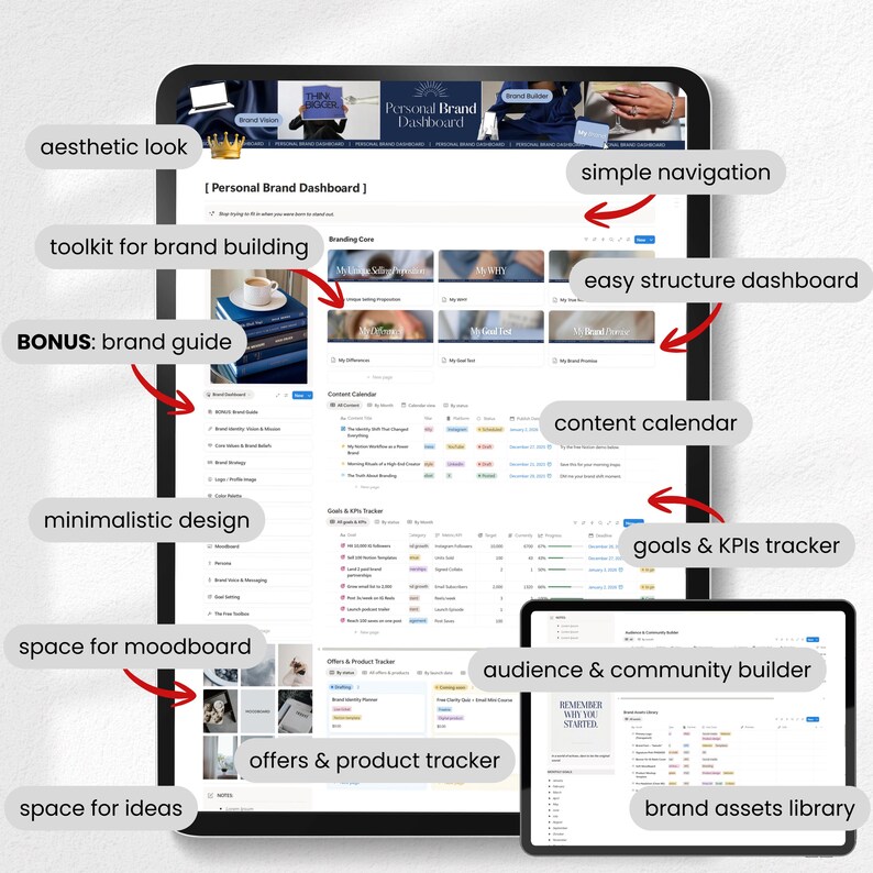 May include: A digital dashboard on a tablet and a smaller tablet, showcasing a personal brand dashboard. Features include a content calendar, goals tracker, and brand assets library. The design is minimalistic with an aesthetic look.