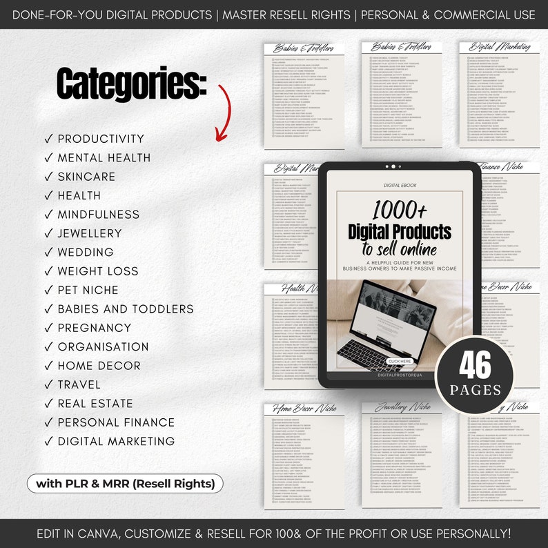 1000 Digital Products Ideas Passive Income Ebook PLR MRR Done for You ...
