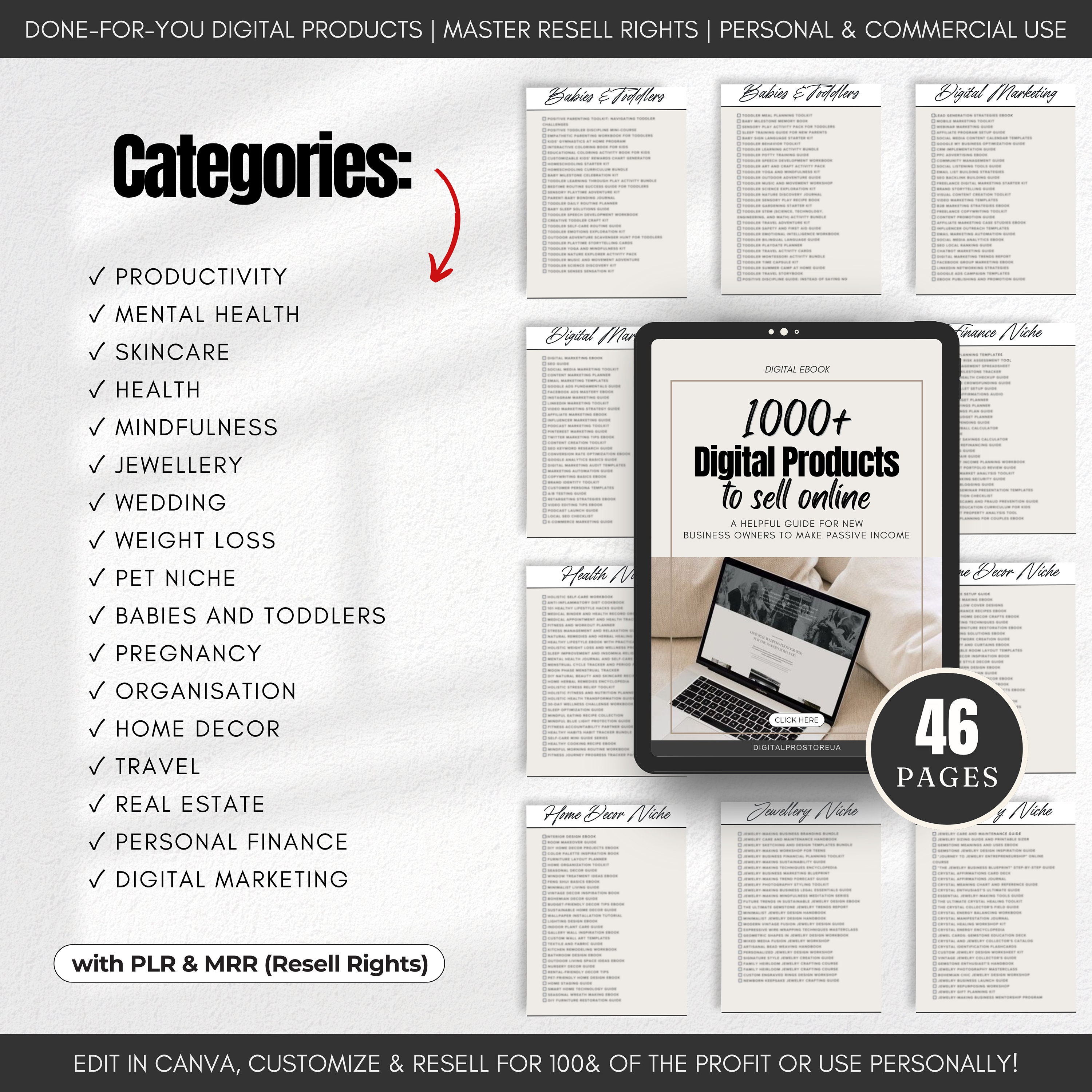 1000 Digital Products Ideas Passive Income Ebook PLR MRR Done for You ...
