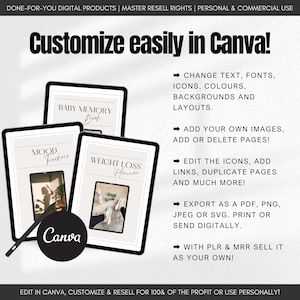 5,300 Editable Canva Planner Templates Master Resell Rights PLR MRR ...
