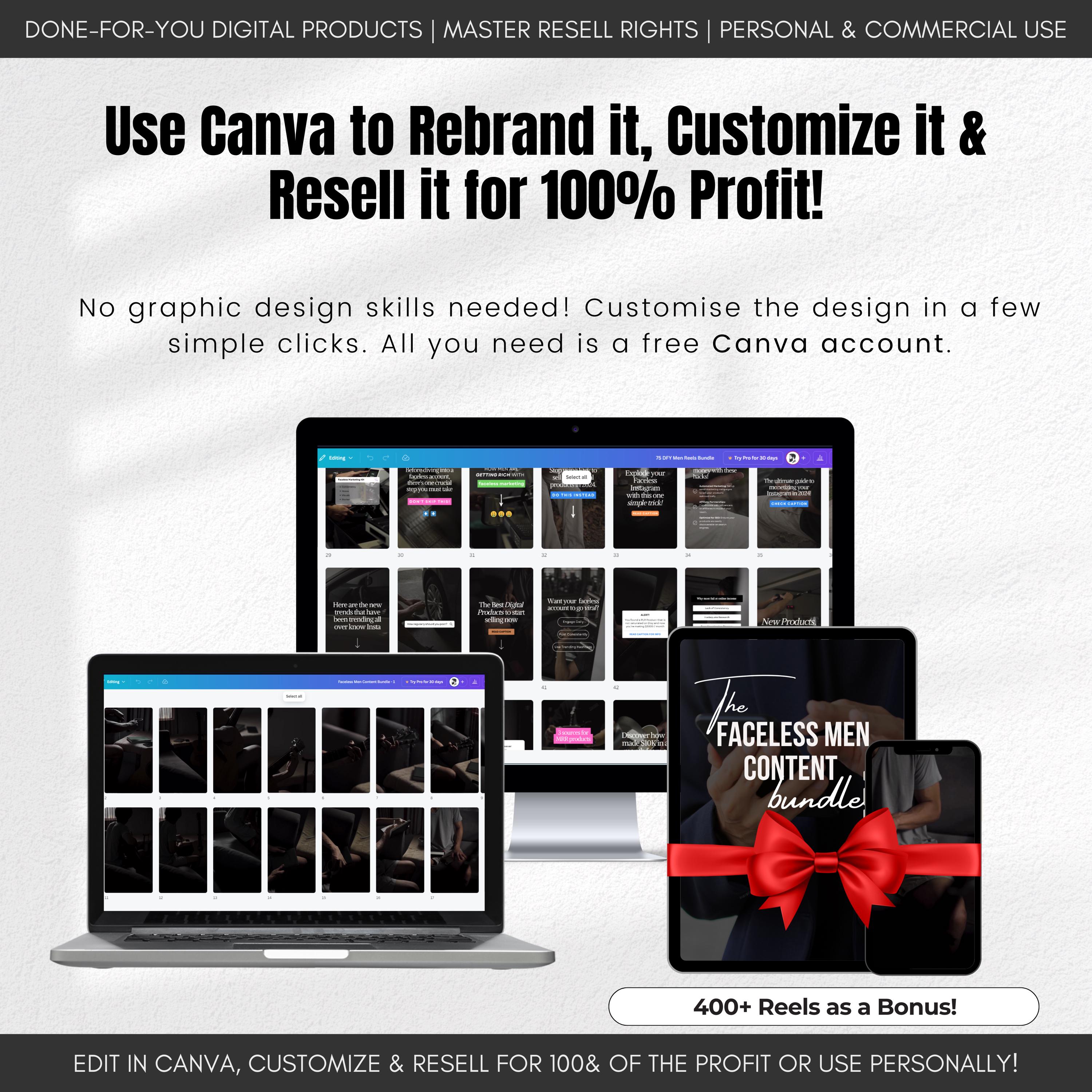 MRR Faceless Men Digital Marketing Bundle | Done for You Guides, Canva ...