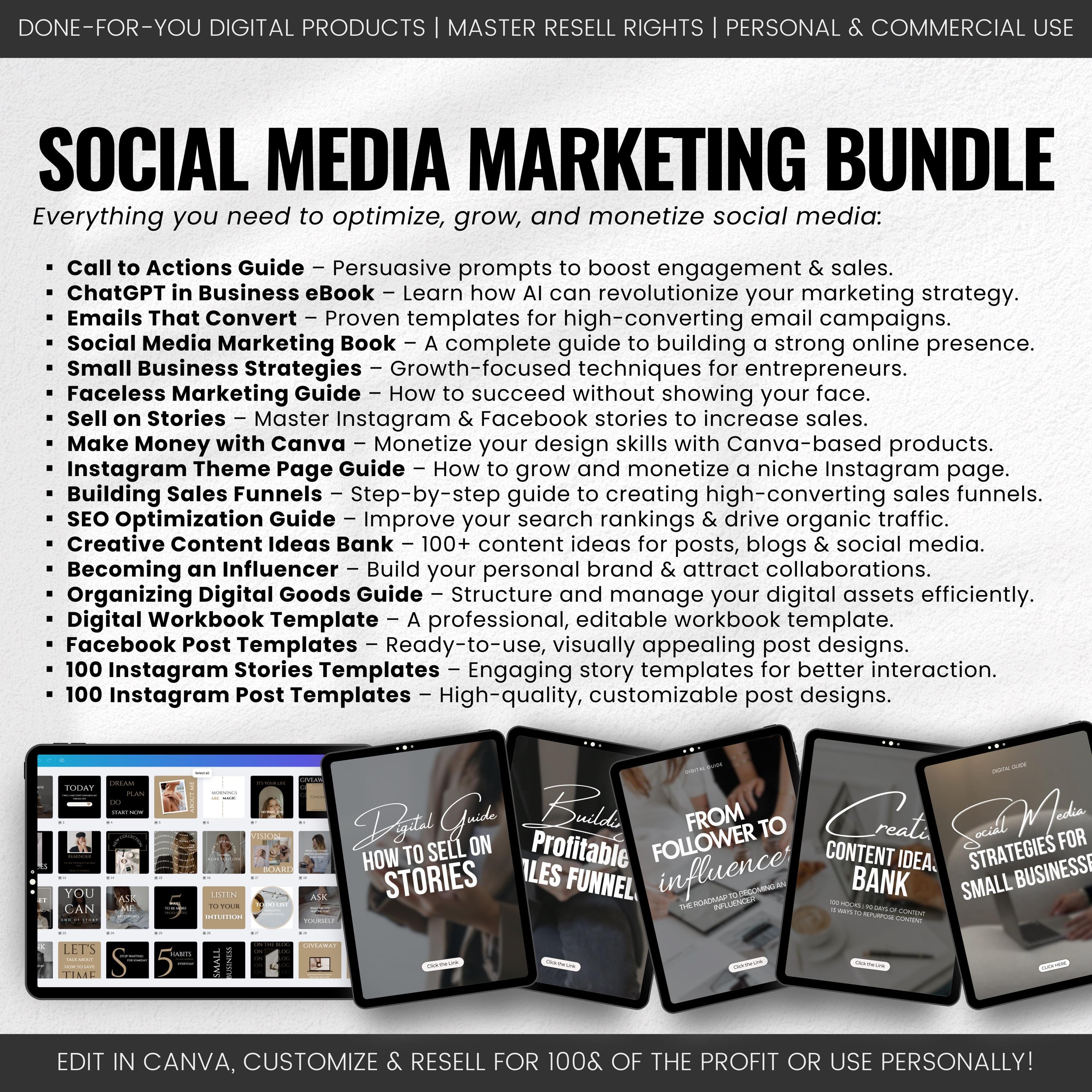 PREMIUM Digital Marketing MRR Bundle Master Resell Rights Digital ...