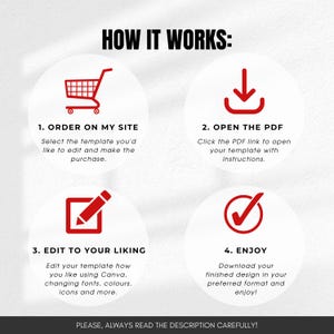 May include: An infographic titled "HOW IT WORKS" with four steps. Each step is in a white circle with a red icon and text. The steps are: Order on my site, Open the PDF, Edit to your liking, and Enjoy. The bottom of the image reads "PLEASE, ALWAYS READ THE DESCRIPTION CAREFULLY!"