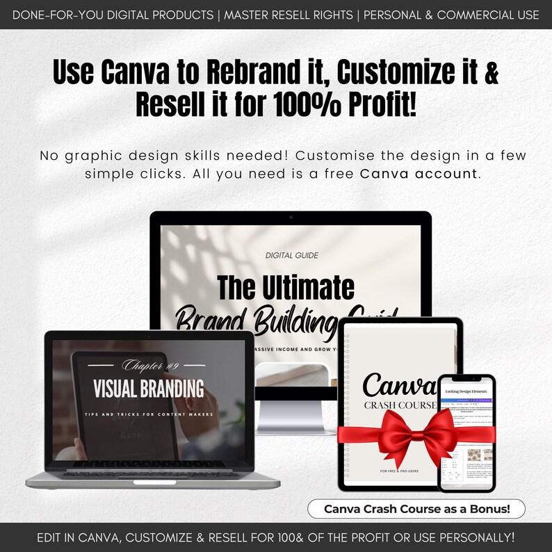 Building Personal Brand Guide | Done For You Ultimate Guide, Branding dfy Digital Product, Personal Brand eBook, Brand Strategy Coaching image 6