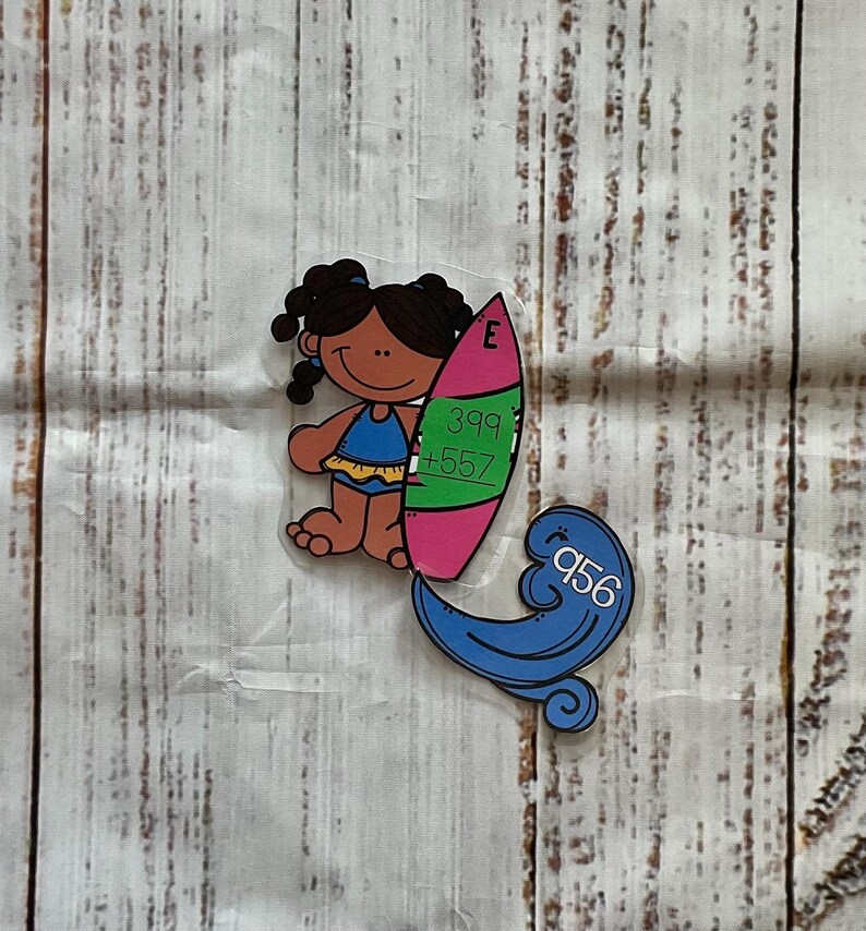 Op de afbeelding: Een cartoonillustratie van een meisje met bruin haar en huid, dat een blauwe badpak draagt en een roze surfplank vasthoudt met de nummers 399 en 557 erop. Het meisje staat op een blauwe golf met het nummer 956 erop.